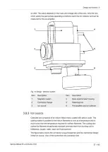 Предварительный просмотр 27 страницы AMT 8200-000 Service Manual