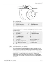 Предварительный просмотр 29 страницы AMT 8200-000 Service Manual