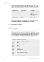 Предварительный просмотр 30 страницы AMT 8200-000 Service Manual