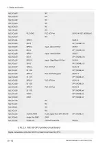 Предварительный просмотр 38 страницы AMT 8200-000 Service Manual