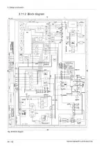 Предварительный просмотр 64 страницы AMT 8200-000 Service Manual