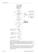 Предварительный просмотр 66 страницы AMT 8200-000 Service Manual