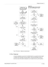 Предварительный просмотр 73 страницы AMT 8200-000 Service Manual