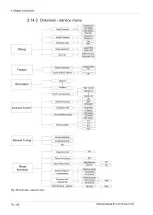 Предварительный просмотр 78 страницы AMT 8200-000 Service Manual