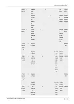 Предварительный просмотр 91 страницы AMT 8200-000 Service Manual