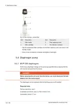 Предварительный просмотр 102 страницы AMT 8200-000 Service Manual