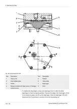 Предварительный просмотр 104 страницы AMT 8200-000 Service Manual