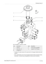 Предварительный просмотр 113 страницы AMT 8200-000 Service Manual