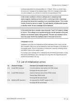 Предварительный просмотр 173 страницы AMT 8200-000 Service Manual