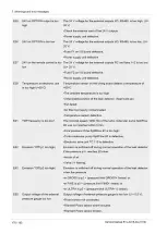 Предварительный просмотр 176 страницы AMT 8200-000 Service Manual