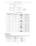 Preview for 55 page of AMT ACCEL-7450 User Manual