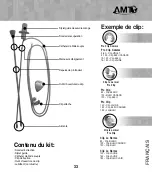 Предварительный просмотр 35 страницы AMT Bridle Pro Directions, Indications, & Contraindications For Use