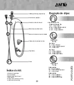 Предварительный просмотр 79 страницы AMT Bridle Pro Directions, Indications, & Contraindications For Use