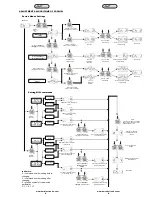 Preview for 4 page of AMT FS-2MIDI User Manual