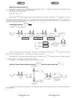 Preview for 5 page of AMT FS-2MIDI User Manual