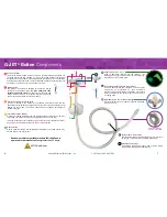 Предварительный просмотр 5 страницы AMT G-JET Button Patient Education Manual