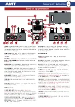 Предварительный просмотр 4 страницы AMT Pangaea Ultima U-2 Owner'S Manual