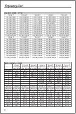 Preview for 17 page of AMT Quantum7 Owner'S Manual