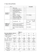 Предварительный просмотр 7 страницы AMTAST AMT212 Instruction Manual