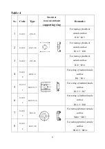 Предварительный просмотр 9 страницы AMTAST AMT212 Instruction Manual