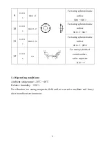 Предварительный просмотр 10 страницы AMTAST AMT212 Instruction Manual