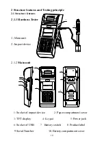 Предварительный просмотр 11 страницы AMTAST AMT212 Instruction Manual