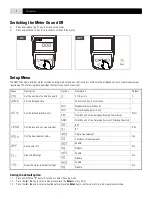 Предварительный просмотр 6 страницы AMTAST AMT27 Instruction Manual