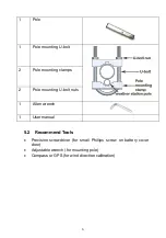 Предварительный просмотр 6 страницы AMTAST AW006 Operation Manual