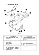 Предварительный просмотр 7 страницы AMTAST AW006 Operation Manual