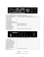 Preview for 4 page of AMTC EQ-AMP150 Instruction Manual