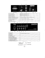 Preview for 4 page of AMTC EQ-AMP36W Instruction Manual