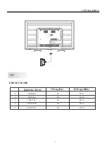 Preview for 9 page of AMTC MHAV2260Y-3553H User Manual