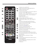 Preview for 11 page of AMTC MHAV2260Y-3553H User Manual