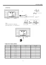 Preview for 8 page of AMTC MUAV5060Y-34580 User Manual