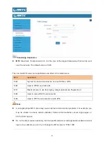 Предварительный просмотр 30 страницы AMTC WR3011 User Manual