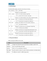 Preview for 10 page of AMTC WR7502 User Manual