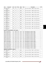 Предварительный просмотр 73 страницы Amtech Axpert-Eazy AMT-011-4 Instruction Manual