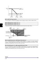 Предварительный просмотр 118 страницы Amtech Axpert-Eazy AMT-011-4 Instruction Manual