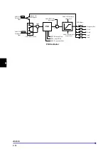 Предварительный просмотр 140 страницы Amtech Axpert-Eazy AMT-011-4 Instruction Manual