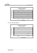 Предварительный просмотр 56 страницы Amtech TEMPRESS Manual