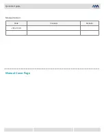 Preview for 2 page of AMTelecom MiFi LTE AMR510 Quick Start Manual