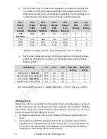 Preview for 6 page of Amtex ICT1190-12S Instruction Manual