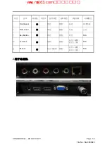 Preview for 11 page of Amtran LE42Z300R3D_LC420EUG-RDF1-7R1 (CN) Service Manual