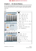 Preview for 19 page of Amtran LE42Z300R3D_LC420EUG-RDF1-7R1 (CN) Service Manual