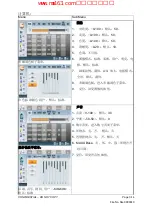 Preview for 32 page of Amtran LE42Z300R3D_LC420EUG-RDF1-7R1 (CN) Service Manual