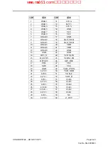 Preview for 38 page of Amtran LE42Z300R3D_LC420EUG-RDF1-7R1 (CN) Service Manual