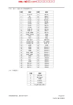 Preview for 39 page of Amtran LE42Z300R3D_LC420EUG-RDF1-7R1 (CN) Service Manual