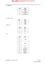 Preview for 40 page of Amtran LE42Z300R3D_LC420EUG-RDF1-7R1 (CN) Service Manual