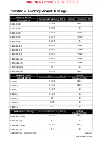 Preview for 42 page of Amtran LE42Z300R3D_LC420EUG-RDF1-7R1 (CN) Service Manual