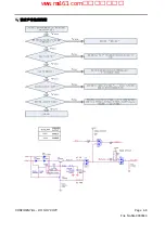 Предварительный просмотр 47 страницы Amtran LE42Z300R3D_LC420EUG-RDF1-7R1 (CN) Service Manual